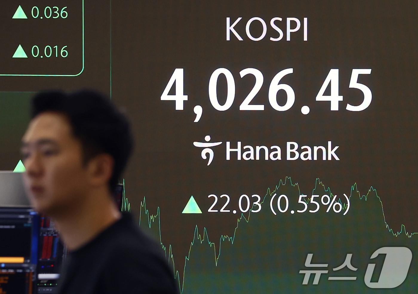 6일 오후 서울 중구 하나은행 본점 딜링룸 전광판에 종가가 표시돼 있다. 이날 코스피는 전 거래일&#40;4004.42&#41;보다 22.03포인트&#40;0.55%&#41; 오른 4026.45, 코스닥 지수는 전 거래일&#40;901.89&#41;보다 3.72포인트&#40;0.41%&#41; 하락한 898.17에 거래를 마쳤다. 원·달러 환율은 전 거래일 주간거래 종가&#40;1449.4원&#41;보다 1.7원 내린 1447.7원에 주간 거래를 마무리했다. 2025.11.6/뉴스1 ⓒ News1 김민지 기자