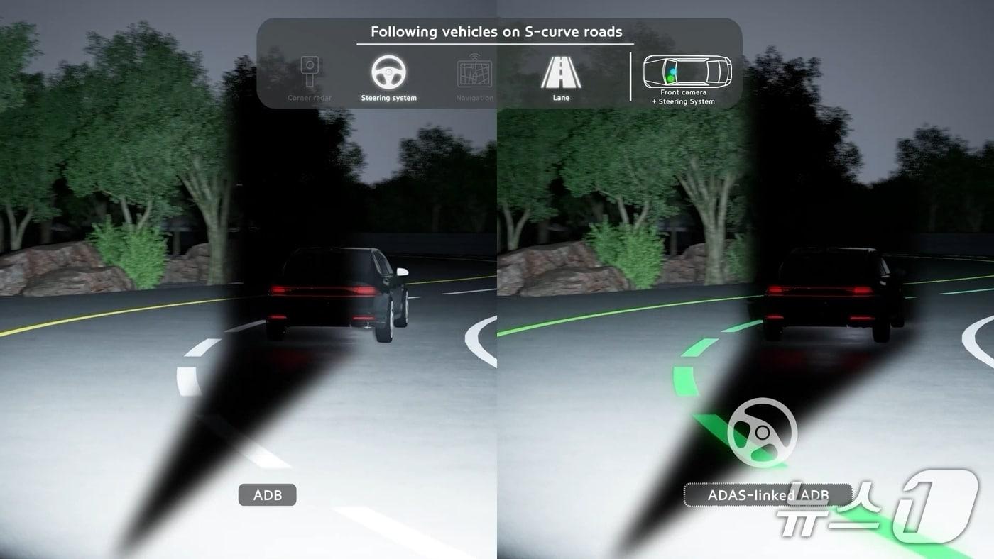 2025년 특허기술상 대상을 수상한 현대모비스의 ‘ADAS 연계 ADB 기술’