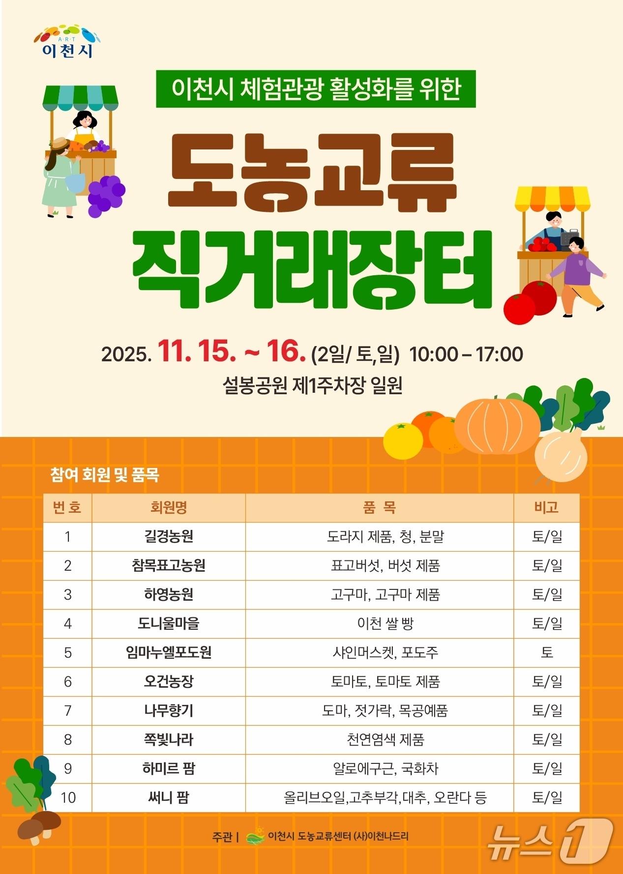 본문 이미지 - &#39;체험관광활성화를 위한 도농 교류 직거래 장터&#39; 개최 안내 포스터.&#40;이천시 제공&#41;