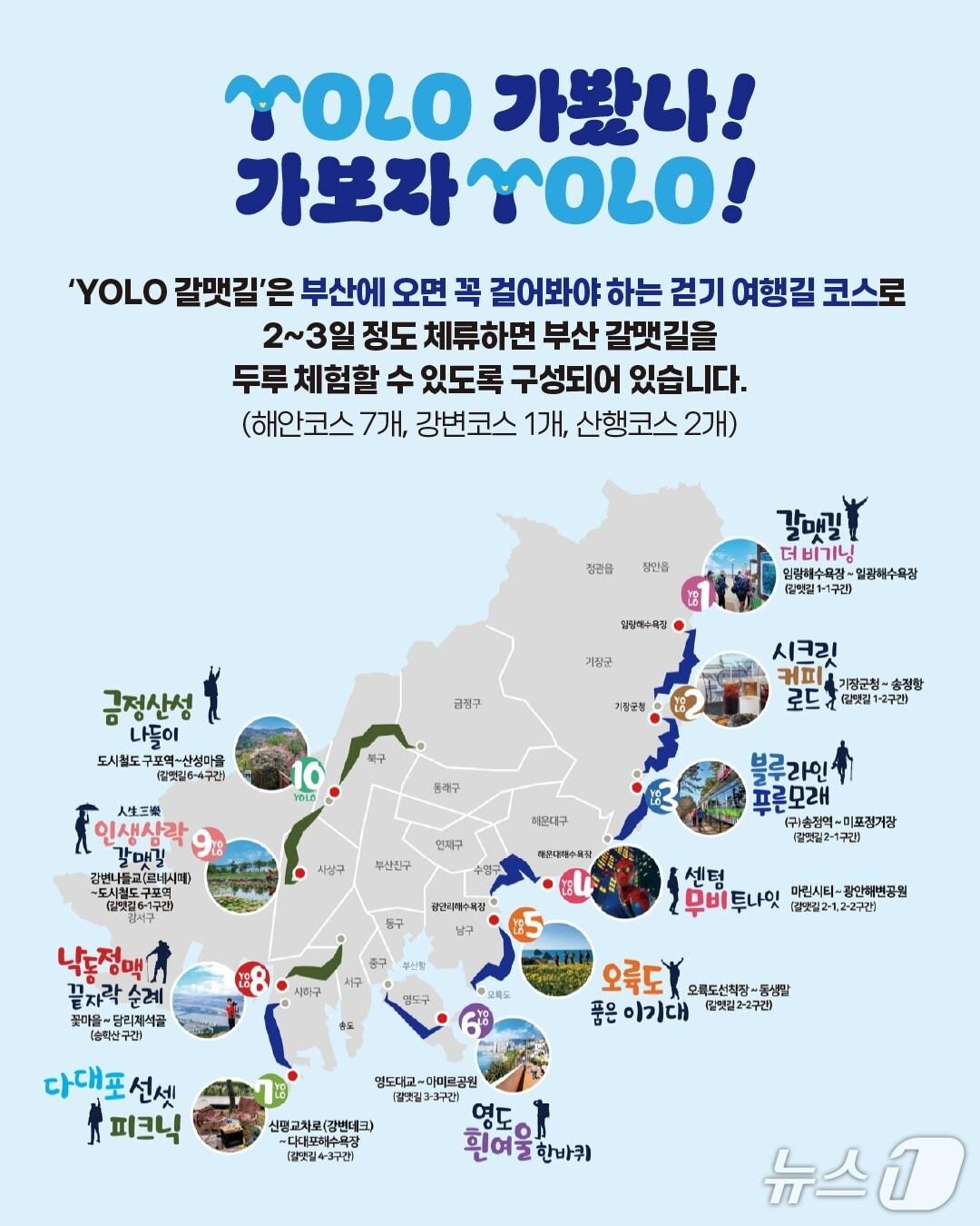 본문 이미지 - '부산 갈맷길' 여행 코스. (부산시 제공. 재판매 및 DB금지)