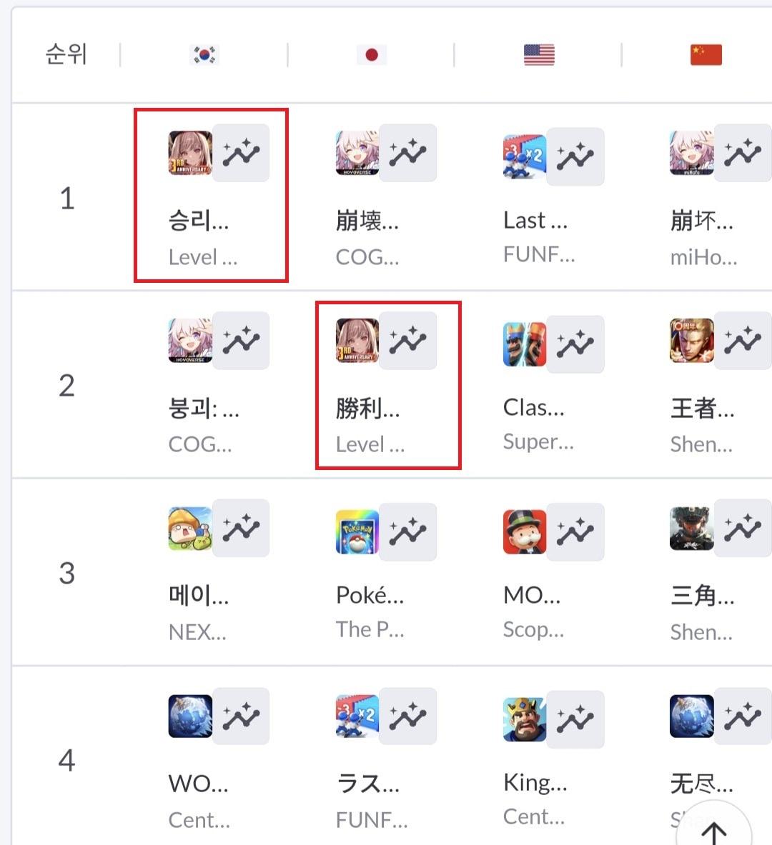본문 이미지 - &#40;시프트업 제공. 재판매 및 DB금지&#41;2025.11.7/뉴스1