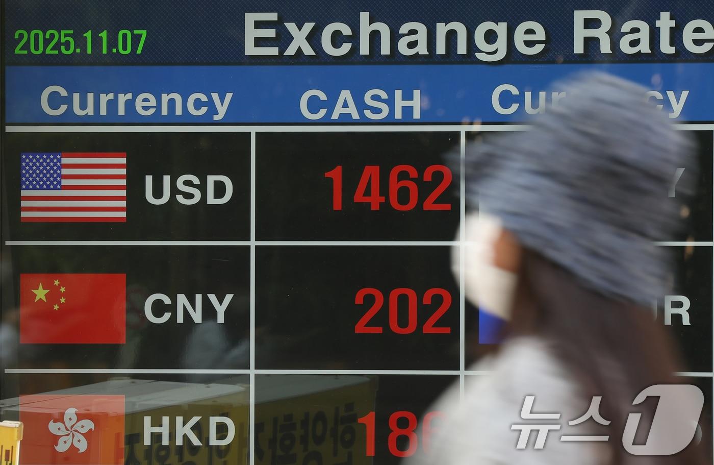 7일 오후 서울 중구 명동의 한 환전소 앞 전광판에 환율이 표시되고 있다. 이날 원·달러 환율은 미국의 고용지표 부진으로 경기 둔화 우려가 커지면서 7개월 만에 1,450원을 돌파했다. 2025.11.7/뉴스1 ⓒ News1 권현진 기자