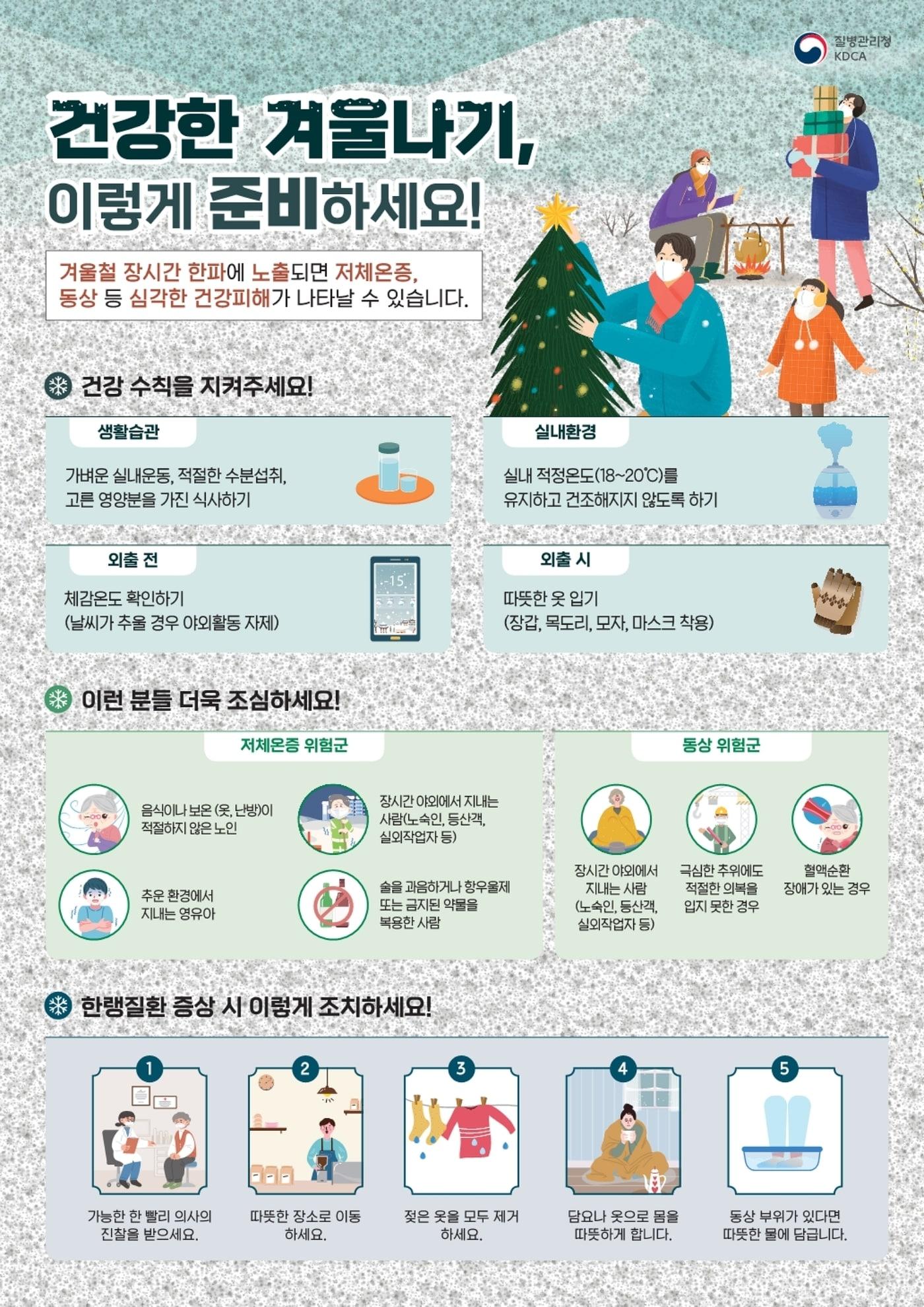 본문 이미지 - 한랭질환 예방수칙.&#40;괴산군 제공&#41;/뉴스1