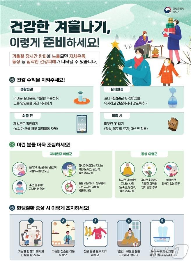 본문 이미지 - &#39;2025-2026절기 한랭질환 응급실감시체계&#39; 포스터.&#40;부산시 제공. 재판매 및 DB금지&#41;