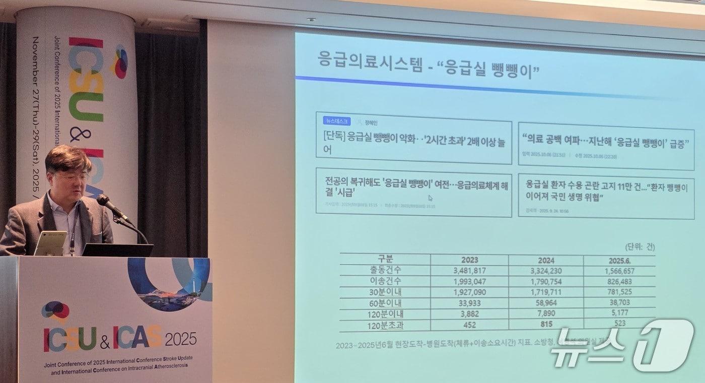 발표 중인 김대현 교수(동아의대 신경과)(대한뇌졸중학회 제공)