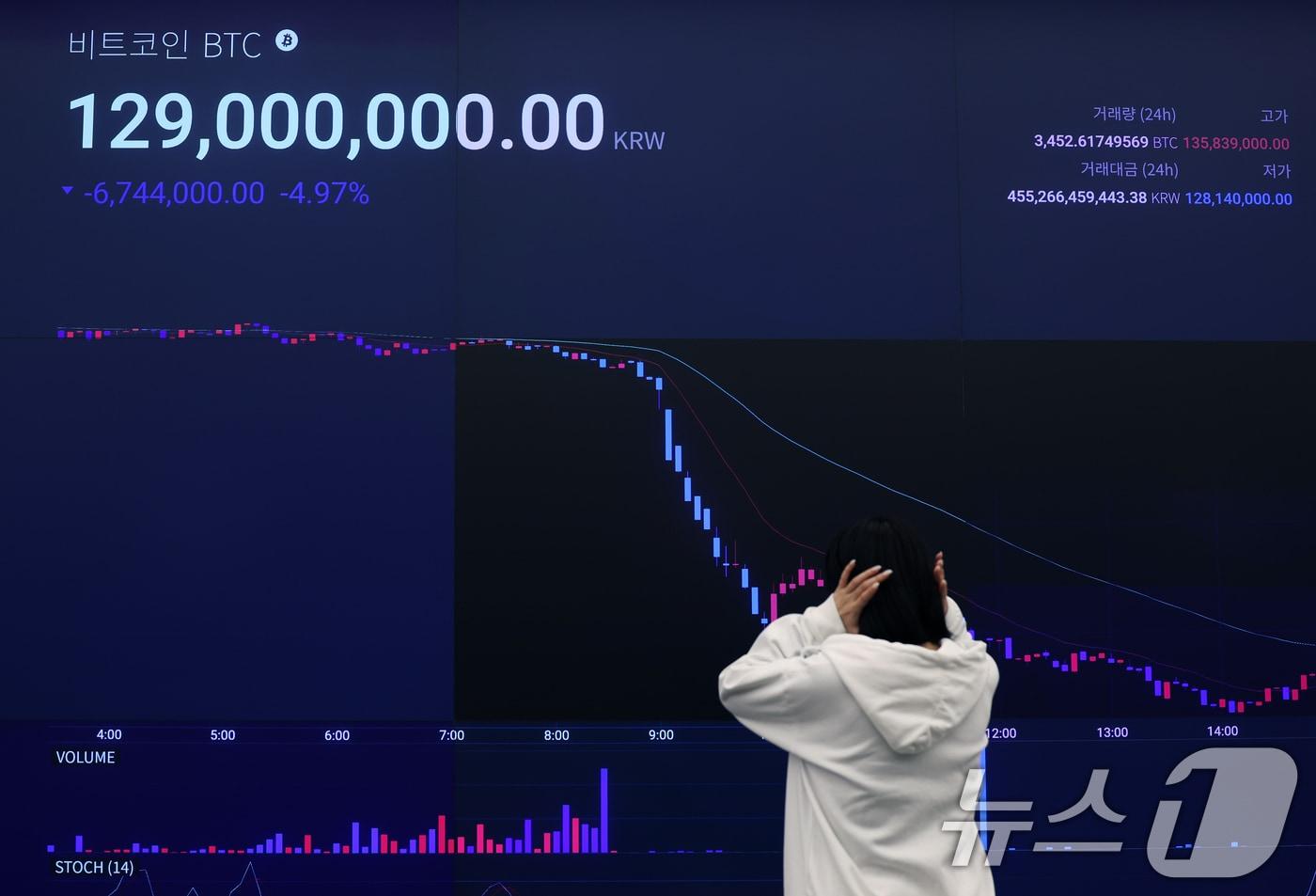 비트코인을 비롯한 암호화폐가 일제히 급락한 1일 오후 서울 강남구 가상자산거래소 업비트 라운지 전광판에 비트코인 시세가 나타나고 있다. 2025.12.1/뉴스1 ⓒ News1 오대일 기자