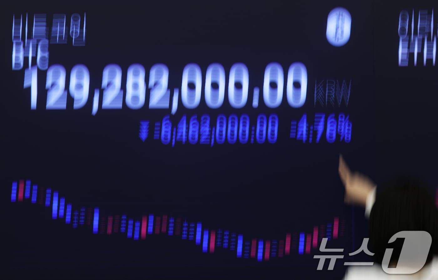 비트코인을 비롯한 암호화폐가 일제히 급락한 1일 오후 서울 강남구 가상자산거래소 업비트 라운지 전광판에 비트코인 시세가 나타나고 있다. 2025.12.1/뉴스1 ⓒ News1 오대일 기자