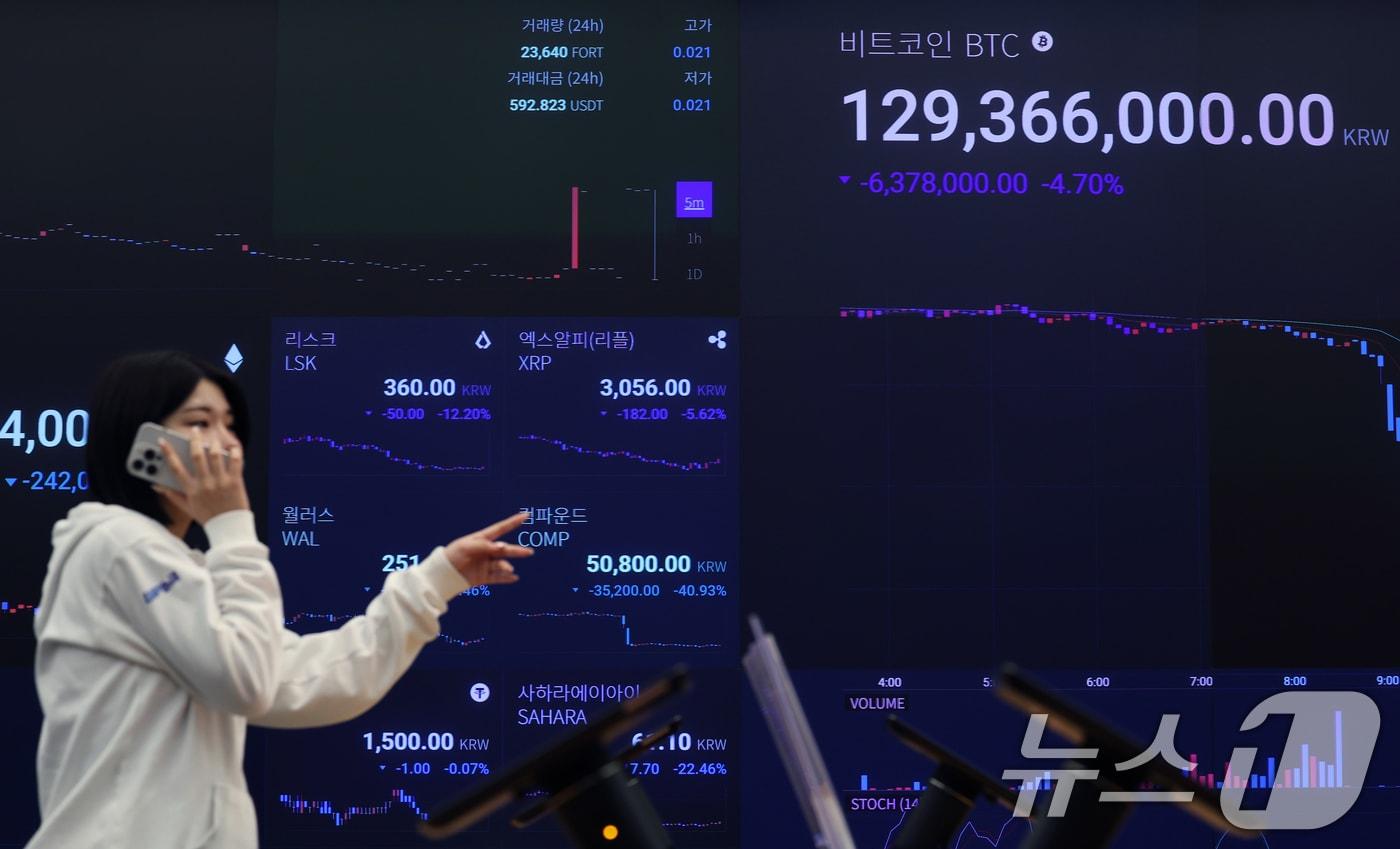 비트코인을 비롯한 암호화폐가 일제히 급락한 1일 오후 서울 강남구 가상자산거래소 업비트 라운지 전광판에 비트코인 시세가 나타나고 있다. 2025.12.1/뉴스1 ⓒ News1 오대일 기자