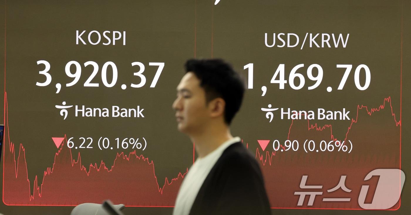 1일 오후 서울 중구 하나은행 딜링룸에 코스피 종가가 표출되고 있다. 2025.12.1/뉴스1 ⓒ News1 황기선 기자