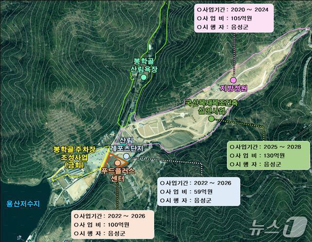 본문 이미지 -  음성군 봉학골 주차장·푸드플러스센터 위치도.&#40;음성군 제공. 재판매 및 DB금지&#41;/뉴스1