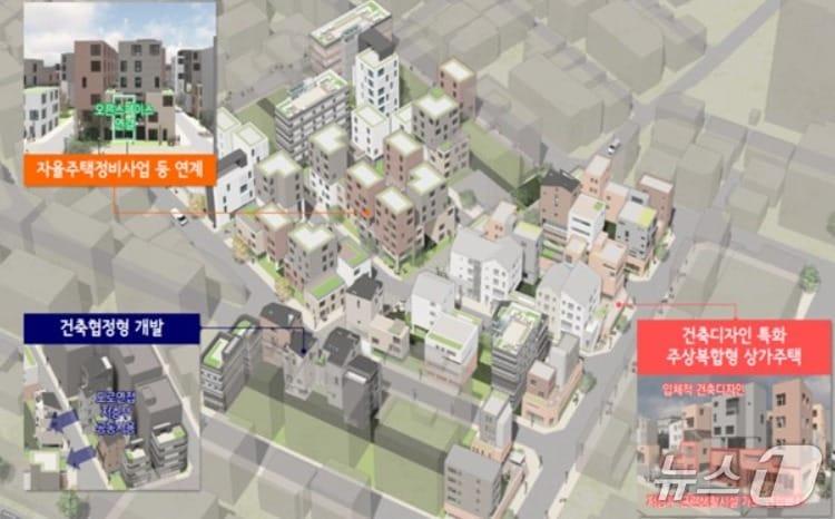 본문 이미지 -  구로구 휴먼타운 2.0 시범사업 구상도 &#40;서울시 제공&#41; 뉴스1 ⓒ News1 