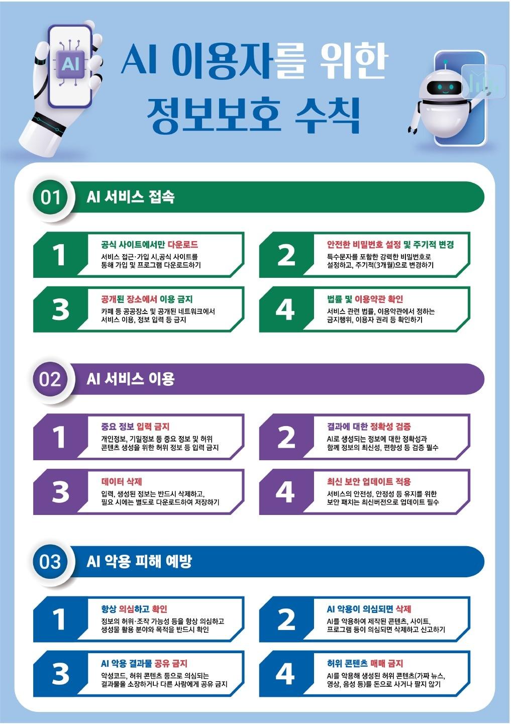 본문 이미지 - &#40;과기정통부 제공&#41;