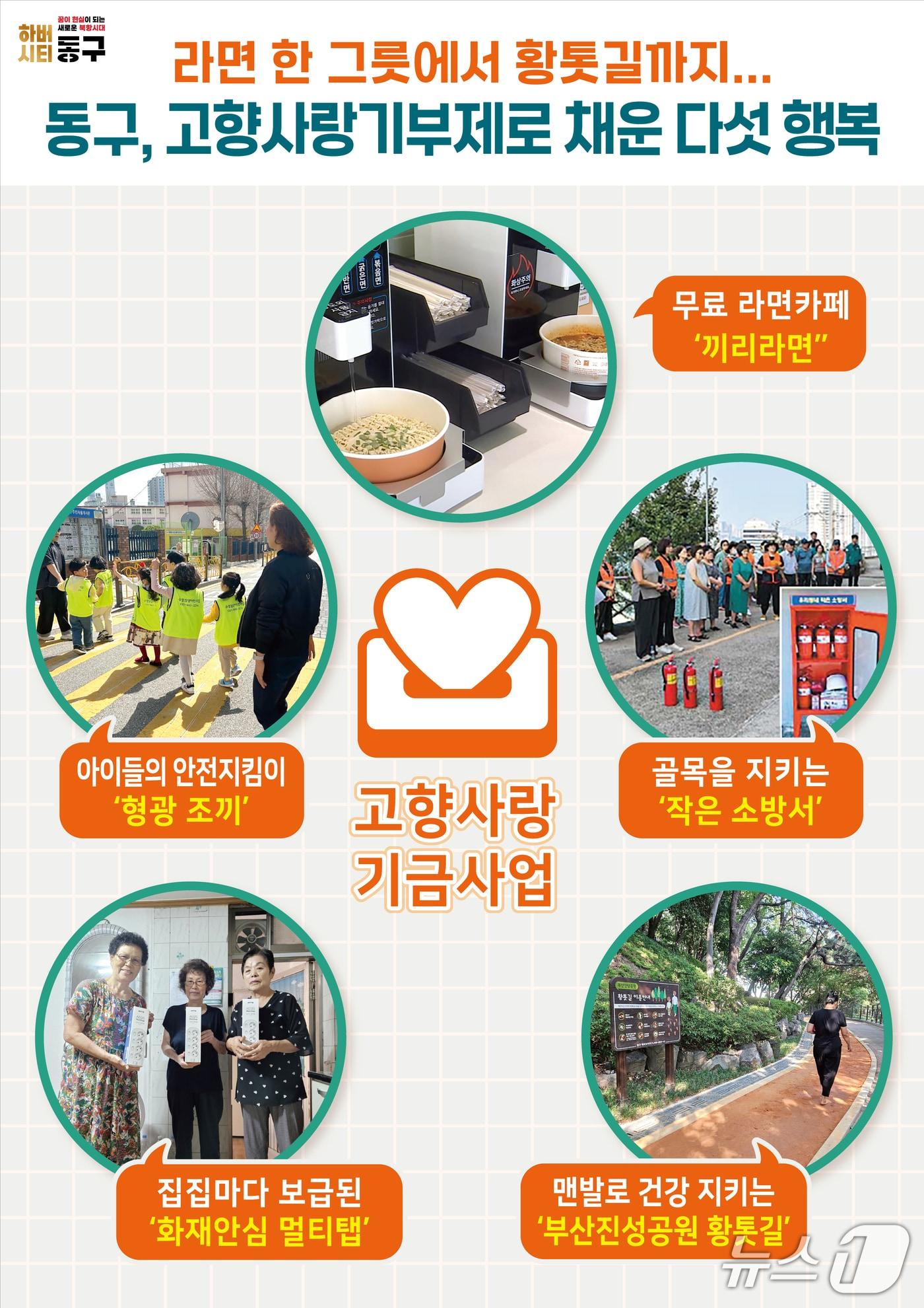 본문 이미지 - 부산 동구가 고향사랑기부제로 시행한 사업을 소개한 포스터 &#40;부산 동구 제공. 재판매 및 DB금지&#41;