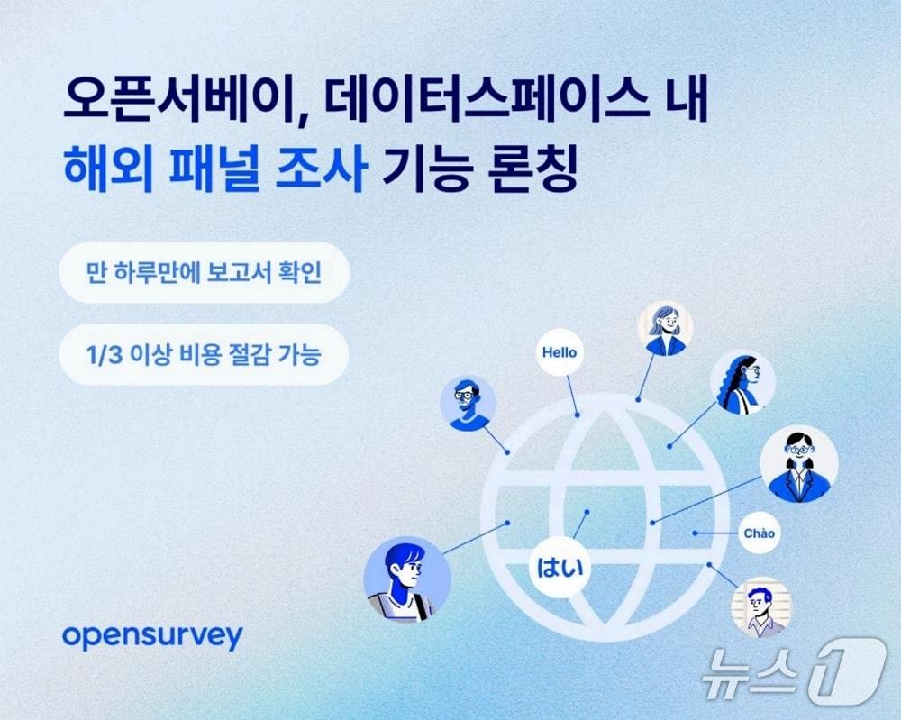 본문 이미지 - 오픈서베이 &#39;해외 패널 조사&#39; 기능 출시&#40;오픈서베이 제공&#41;