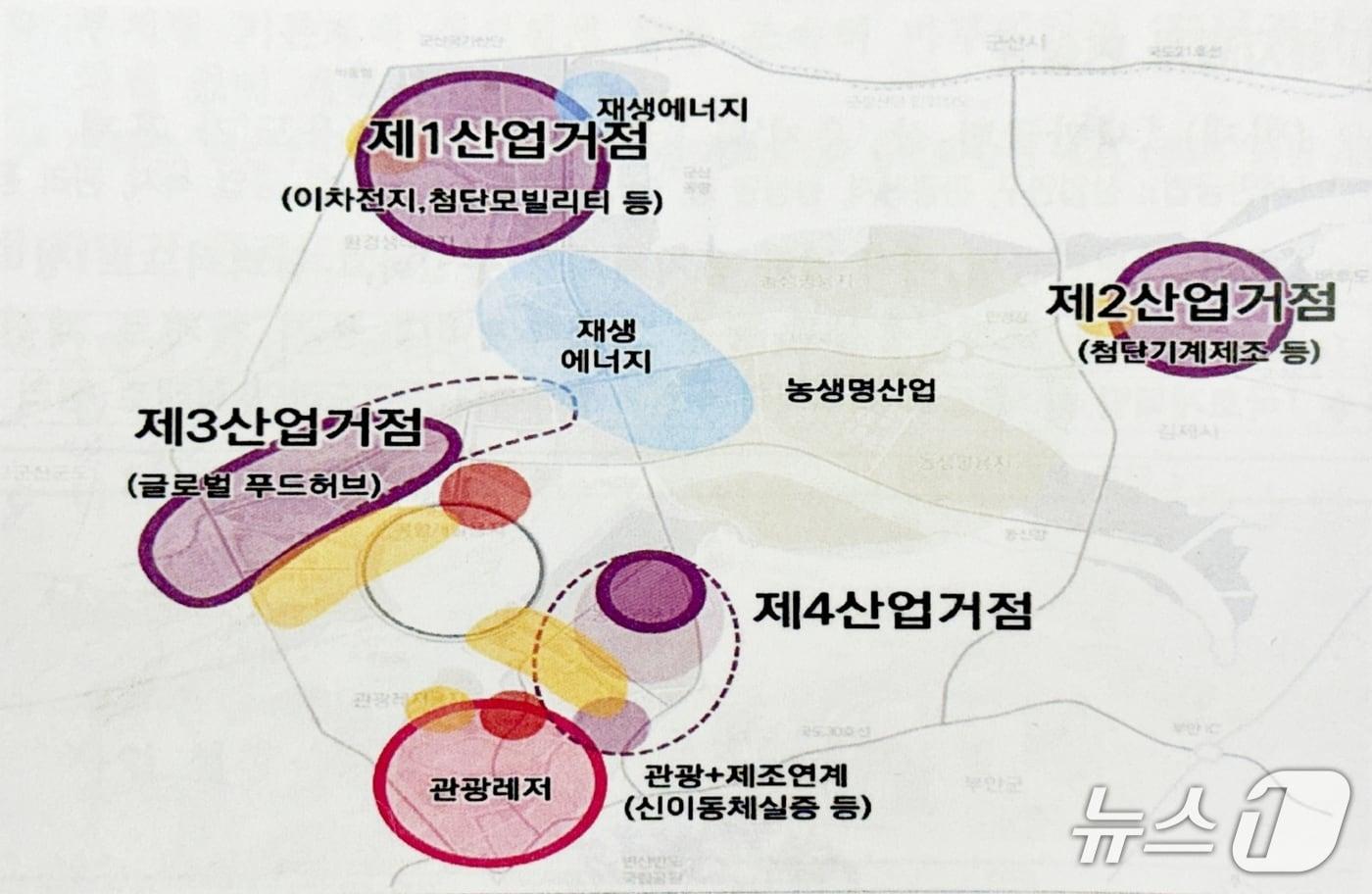 새만금 전체 개발방향 도면.&#40;군산시 제공. 재판매 및 DB금지&#41;