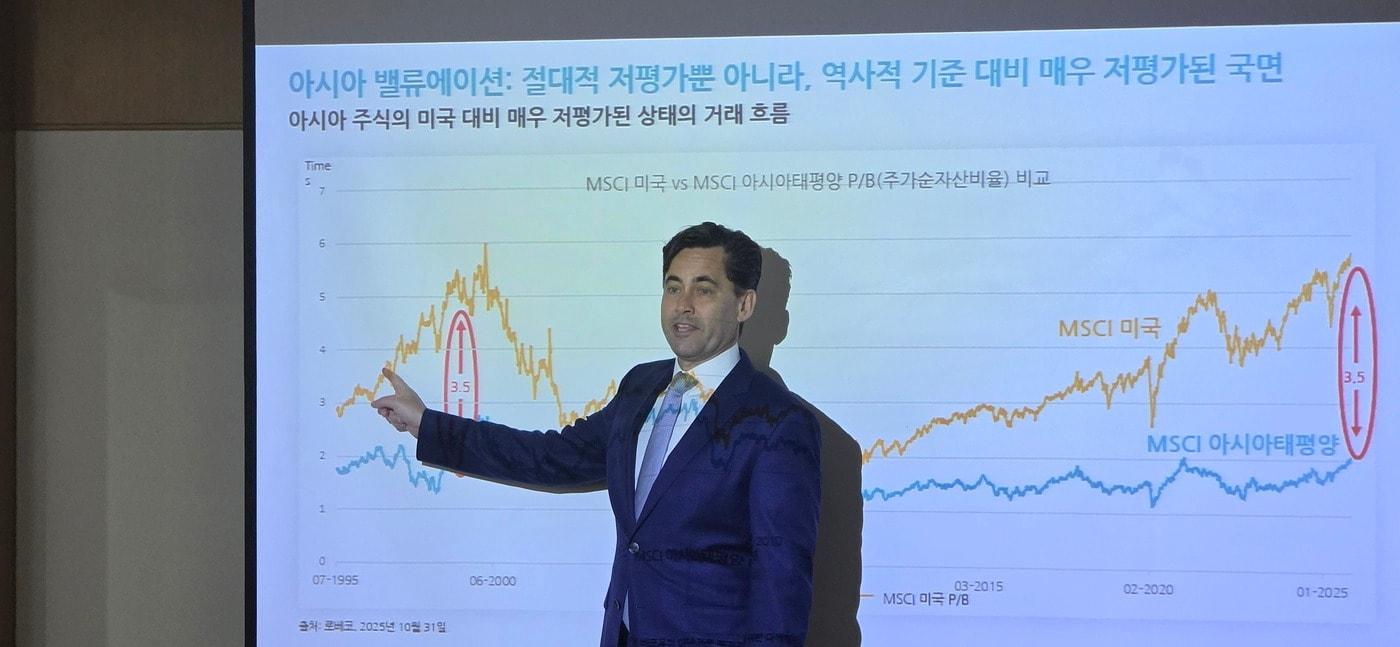 죠슈아 크랩 로베코자산운용 아시아태평양 주식운용 대표