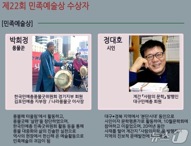 본문 이미지 - 민족예술상 수상자