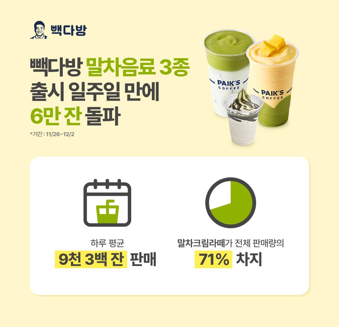 본문 이미지 - &#40;빽다방 제공&#41;