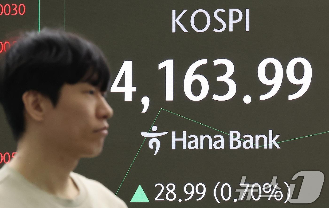11일 오전 서울 중구 하나은행 딜링룸 전광판에 코스피 시황이 표시되고 있다. 이날 코스피는 28.32p&#40;0.68%&#41; 오른 4163.32으로 출발, 코스닥은 5.59p&#40;0.60%&#41; 오른 940.59으로 개장했다. 2025.12.11/뉴스1 ⓒ News1 장수영 기자