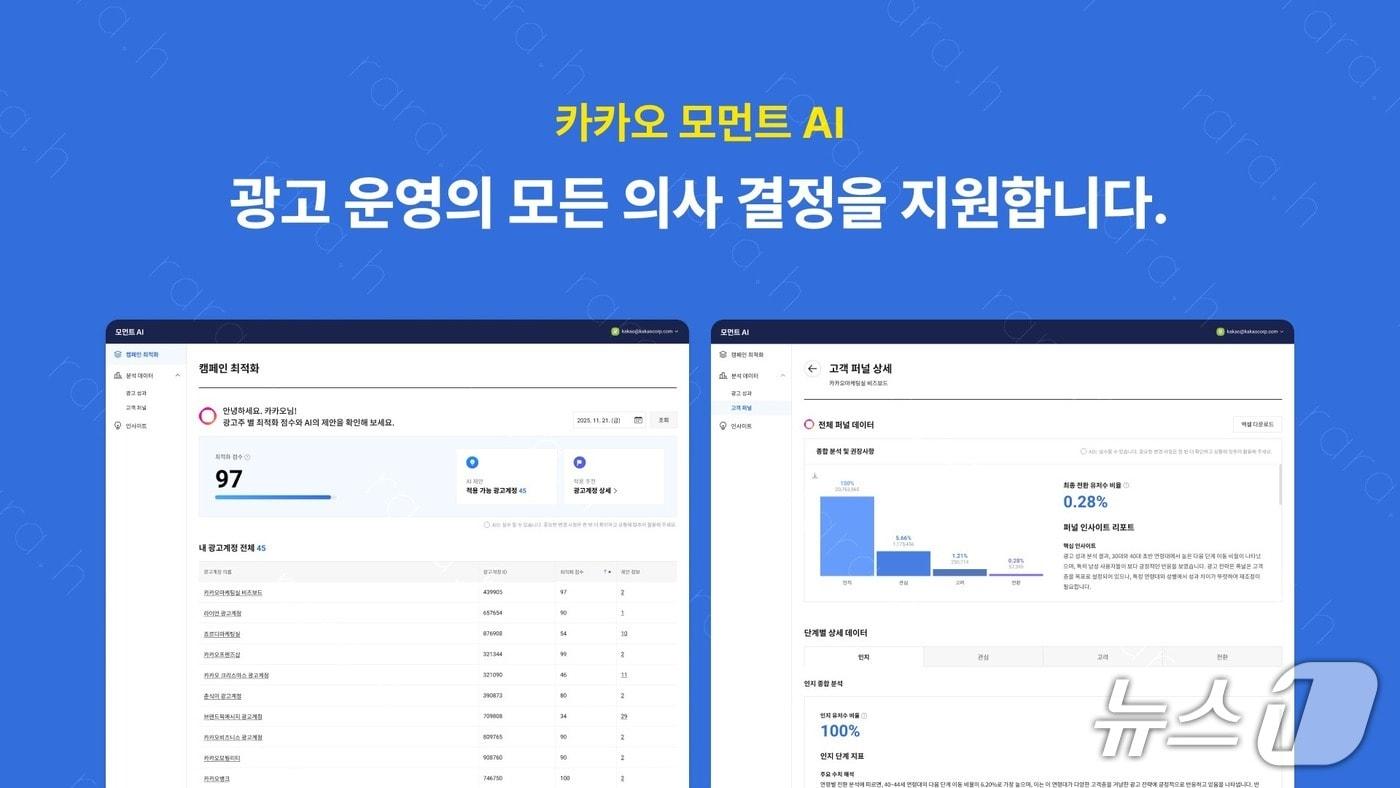 &#40;카카오 제공&#41;/뉴스1