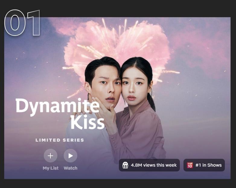 본문 이미지 - 넷플릭스 &#39;키스는 괜히 해서!&#39;