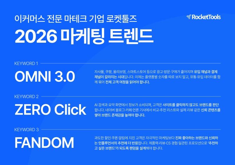 본문 이미지 - 로켓툴즈 2026 마케팅 트렌드 발표 / 이미지=로켓툴즈 제공