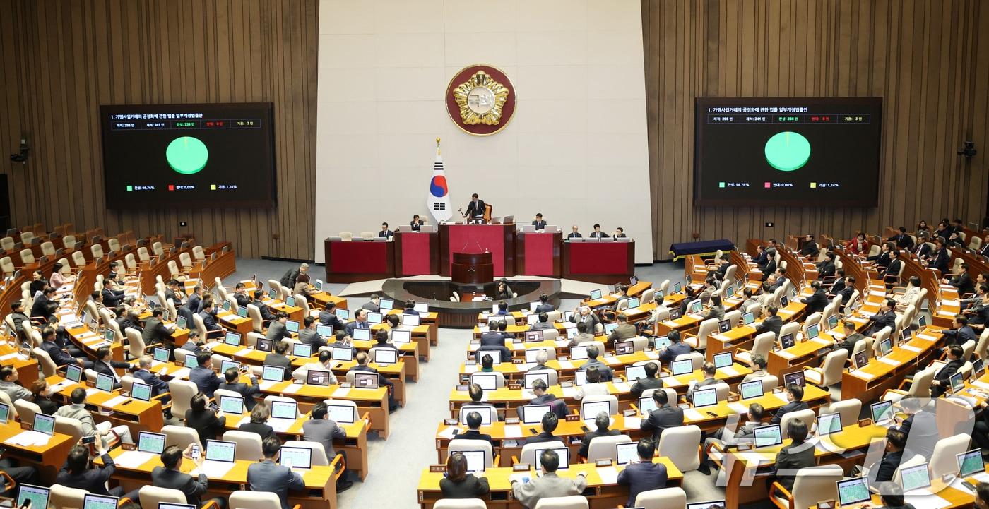 11일 서울 여의도 국회에서 열린 제430회국회&#40;임시회&#41; 1차 본회의에서 가맹사업거래의 공정화에 관한 법률 일부개정법률안이 찬성 238표로 통과되고 있다. 2025.12.11/뉴스1 ⓒ News1 이승배 기자