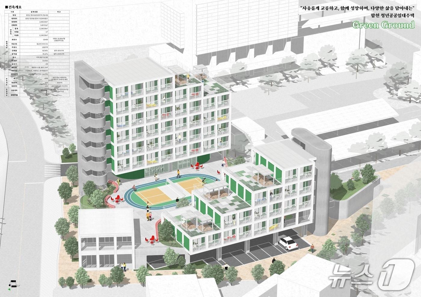 합천군 청년공공임대주택 조감도&#40;합천군 제공. 재판매 및 DB금지&#41;.
