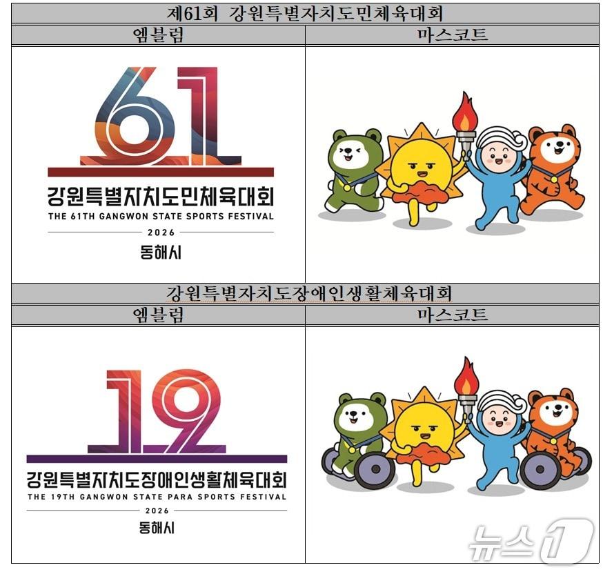 본문 이미지 - 내년 동해에서 개최되는 제61회 강원특별자치도민체육대회 상징물 확정.&#40;동해시 제공, 재판매 및 DB금지&#41;