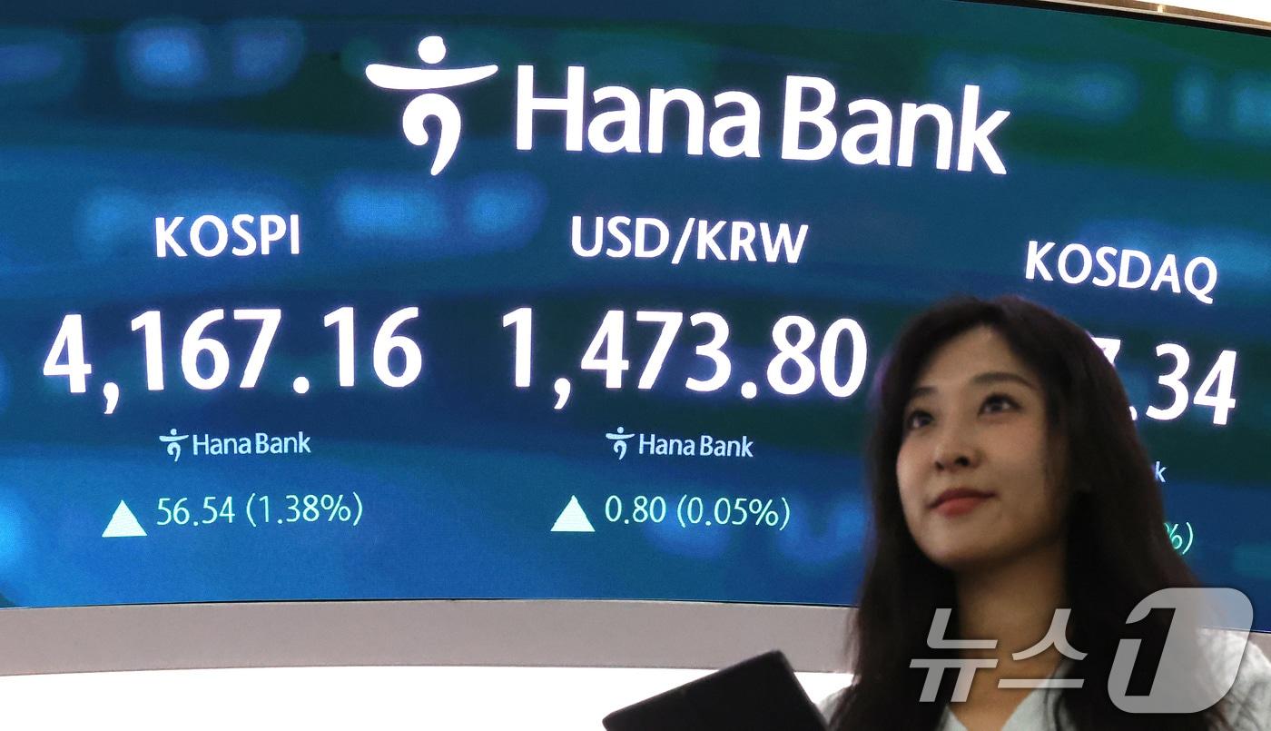 12일 오후 서울 중구 하나은행 딜링룸 전광판에 코스피종가와 원달러환율이 표시되고 있다. 2025.12.12/뉴스1 ⓒ News1 장수영 기자