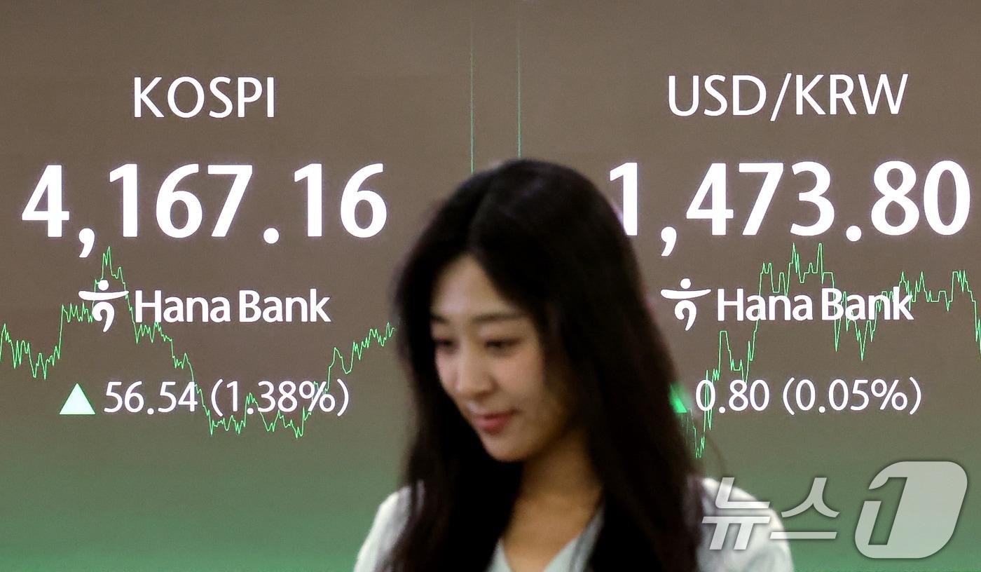 12일 오후 서울 중구 하나은행 딜링룸 전광판에 코스피종가와 원달러환율이 표시되고 있다. 코스피는 전일 대비 56.54p(1.38%) 상승한 4167.16으로, 코스닥은 전일 대비 2.70p(0.29%) 상승한 937.34로 마감했다. 원·달러환율은 전일 오후 3시 30분 주간 종가 대비 0.7원 오른 1473.7원에 거래를 마쳤다. 2025.12.12/뉴스1 ⓒ News1 장수영 기자