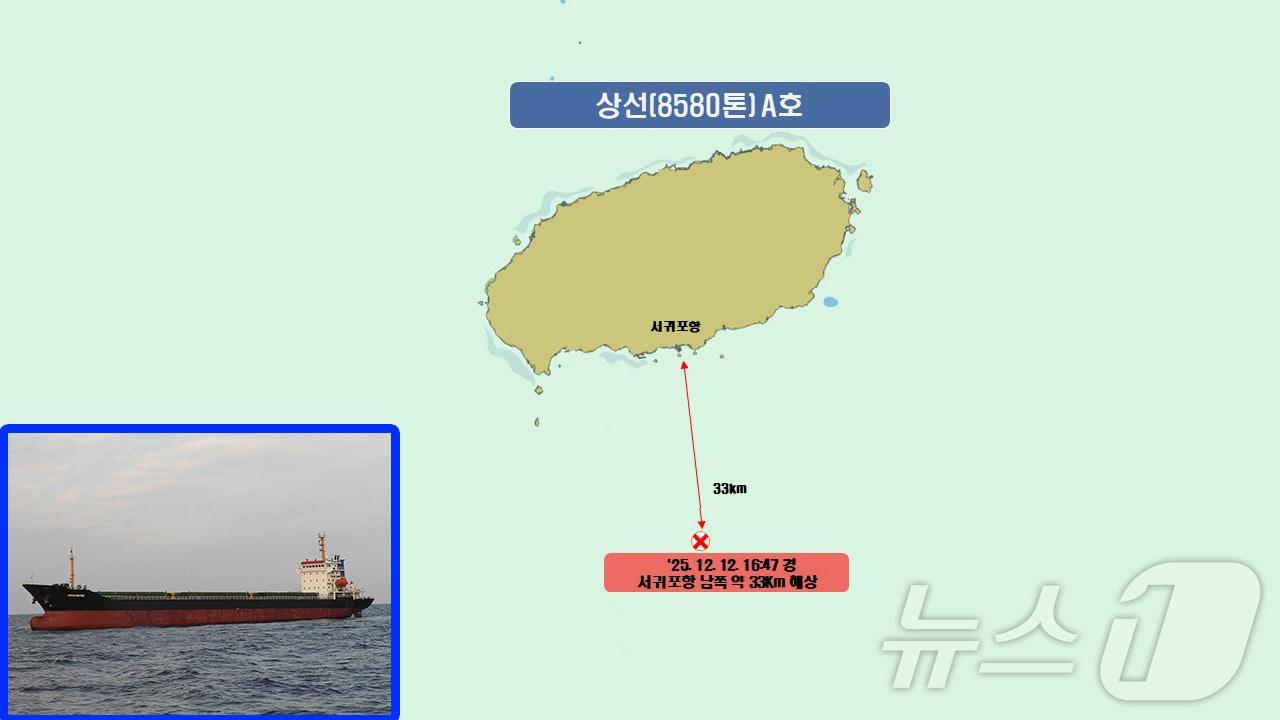 본문 이미지 - 12일 오후 4시 47분쯤 서귀포항 남쪽 약 33㎞ 해상에서 8580톤급 상선 A 호&#40;시에라리온 선적, 승선원 15명&#41;에서 승선원 5명이 바다로 추락하는 사고가 발생했다.&#40;서귀포해양경찰서 제공, 재판매 및 DB 금지&#41; 2025.12.12/뉴스1 ⓒ News1 오미란 기자