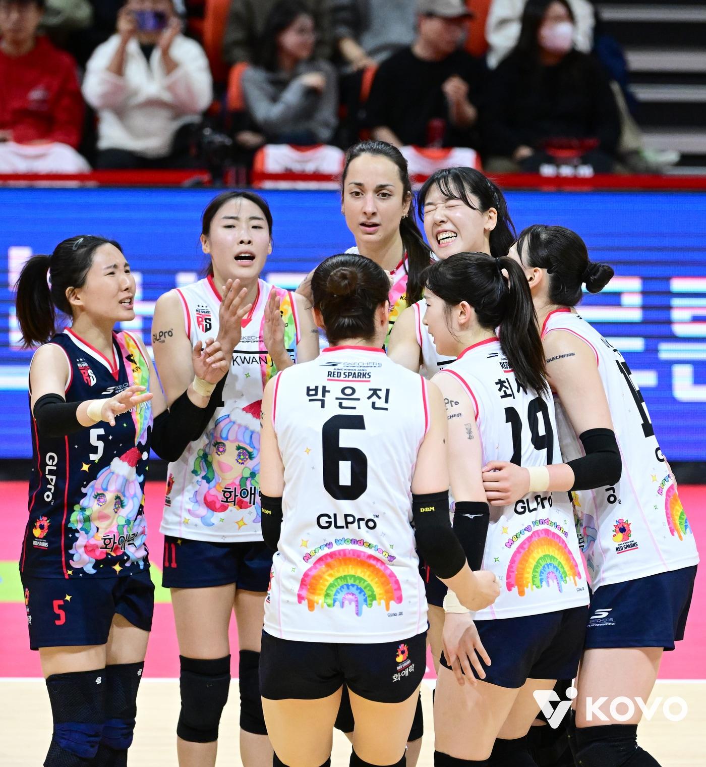 본문 이미지 - 정관장 선수들. &#40;KOVO 제공&#41;