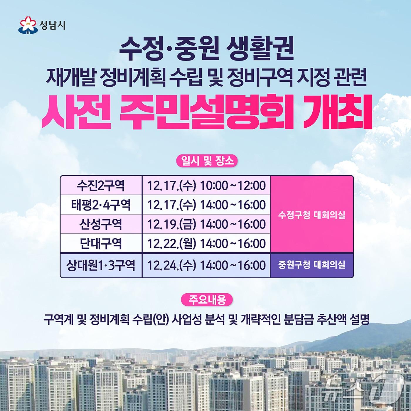 본문 이미지 - (성남시 제공. 재판매 및 DB금지)/뉴스1