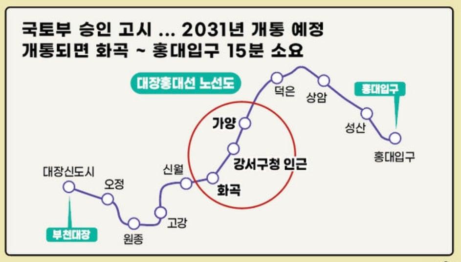 본문 이미지 - (서울 강서구 제공)/뉴스1 ⓒ News1 