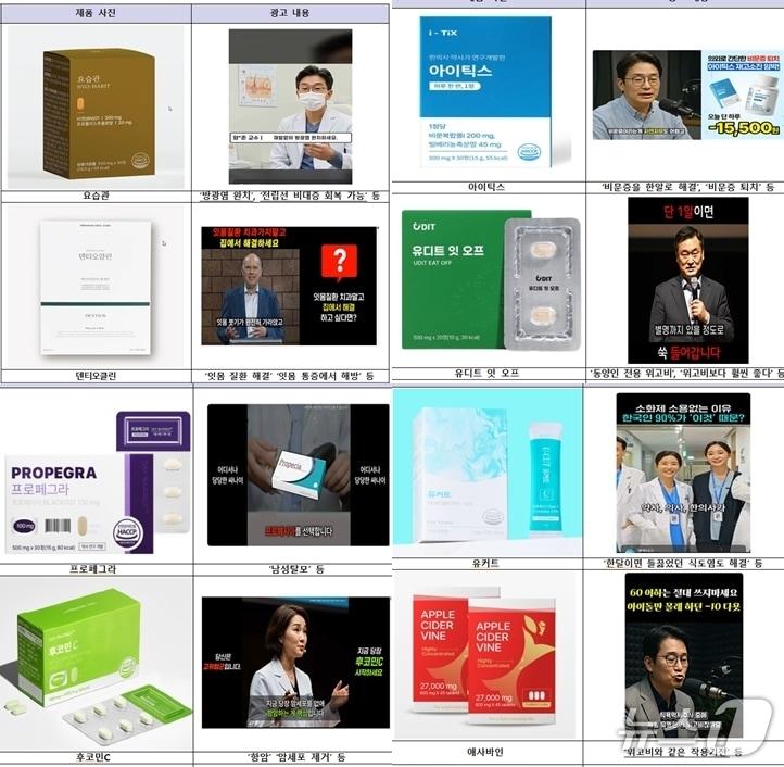 본문 이미지 - 온라인에서 인공지능(AI)으로 생성한 영상으로 일반식품을 의약품으로 오인·혼동하게끔 부당하게 광고한 혐의를 받는 12개 업체가 수사 의뢰됐다. 비만치료제와 유사한 명칭의 일반식품을 의약품으로 모방해 부당광고한 4개 업체 역시 수사 의뢰됐다.(식품의약품안전처 제공)