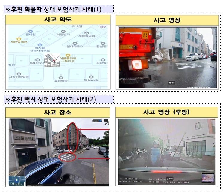 본문 이미지 - 후진 화물차 대상 보험사기 사례.(자동차손해배상진흥원 제공)뉴스1ⓒ news1