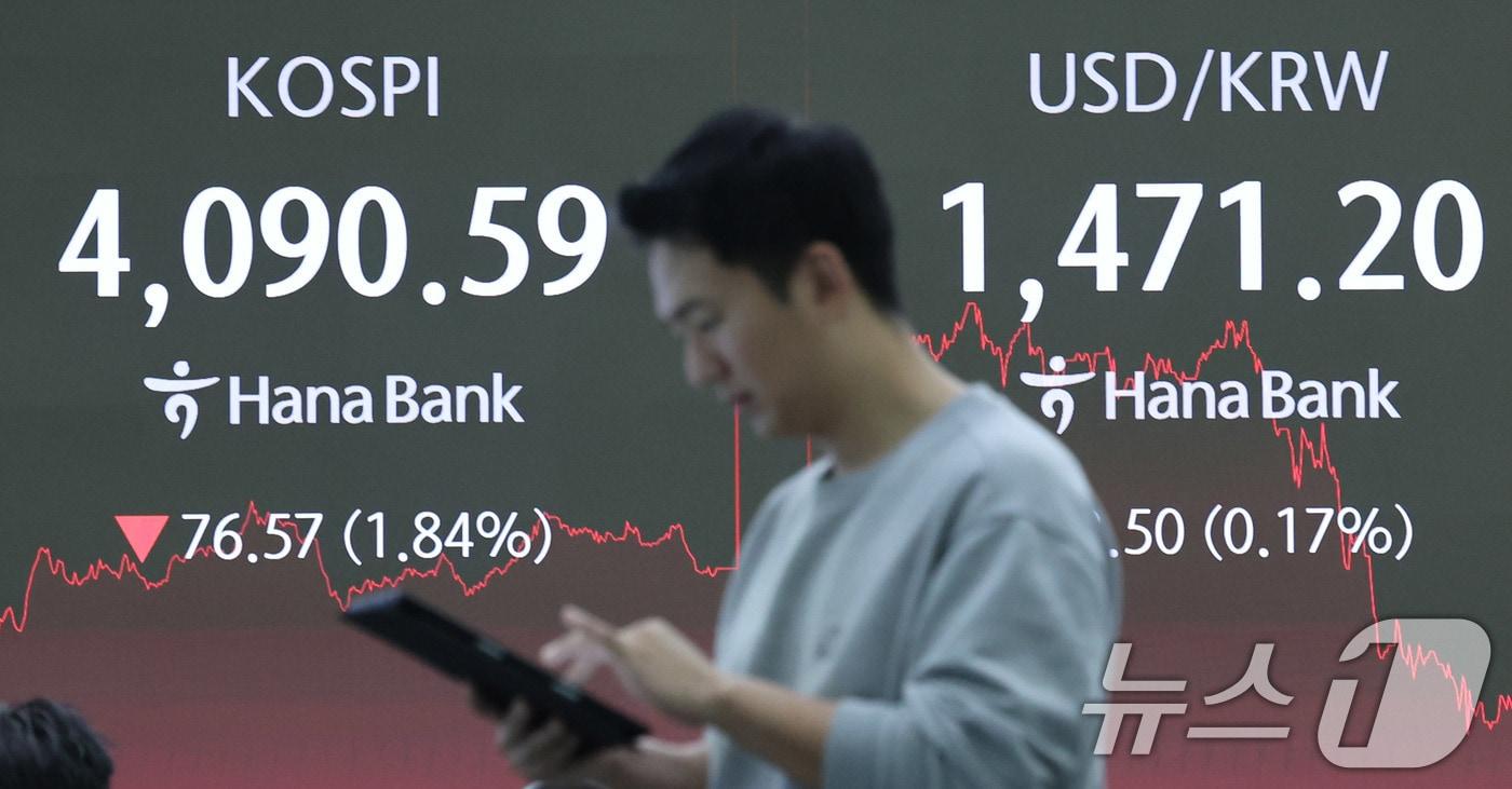 15일 오후 서울 중구 하나은행 딜링룸 전광판에 코스피 지수가 전거래일 대비 76.57포인트(p)(1.84%) 하락한 4090.59를 나타내고 있다. 이날 코스닥은 전거래일 대비 1.49포인트(p)(0.16%) 상승한 938.83로 마감했다. 2025.12.15/뉴스1 ⓒ News1 박지혜 기자