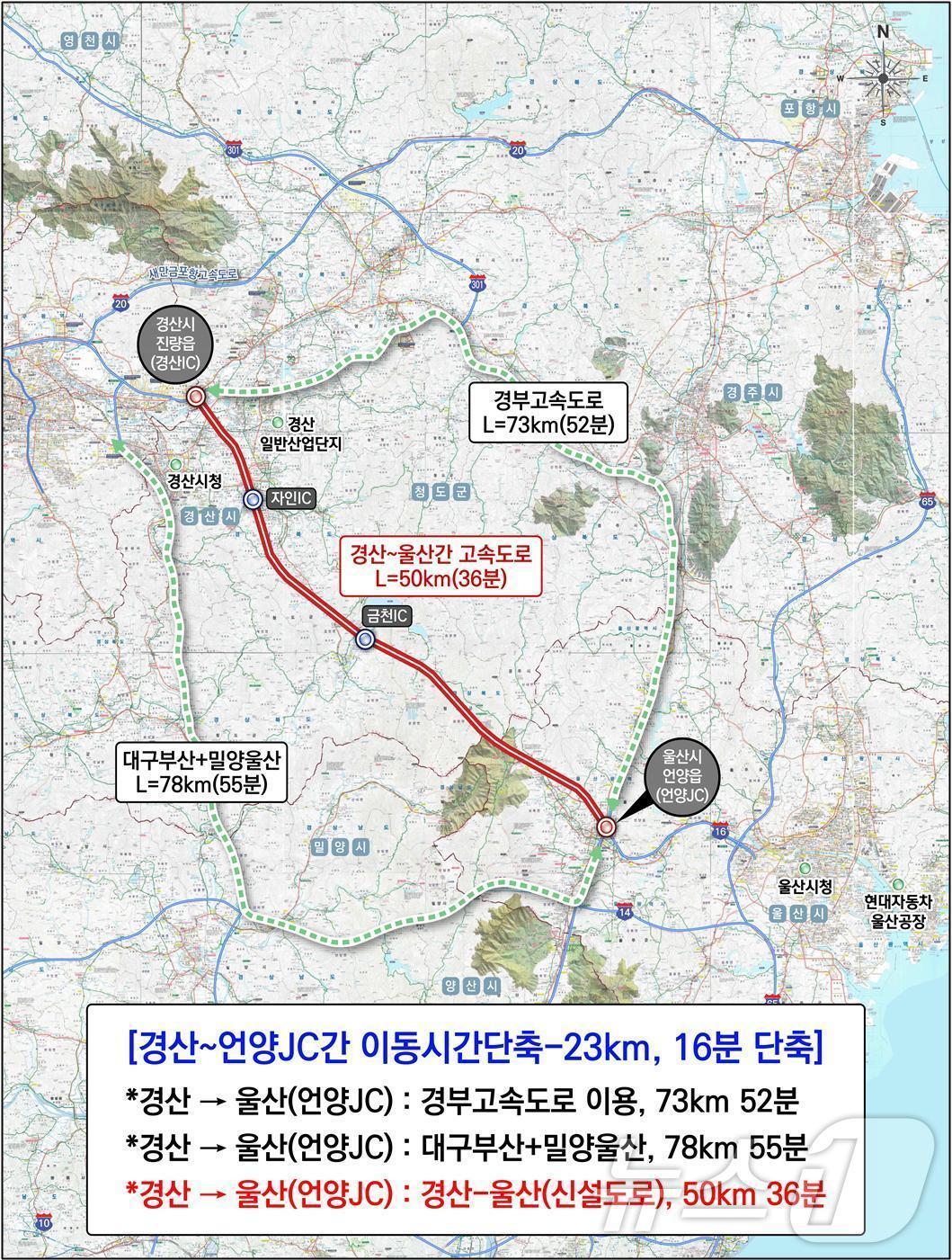 본문 이미지 - 경북도와 경산시, 울산광역시는 16일 경산시청에서 ‘경산~울산 고속도로’ 건설을 위한 공동선언문을 체결했다.(경북도 제공. 재판매 및 DB금지) /뉴스1