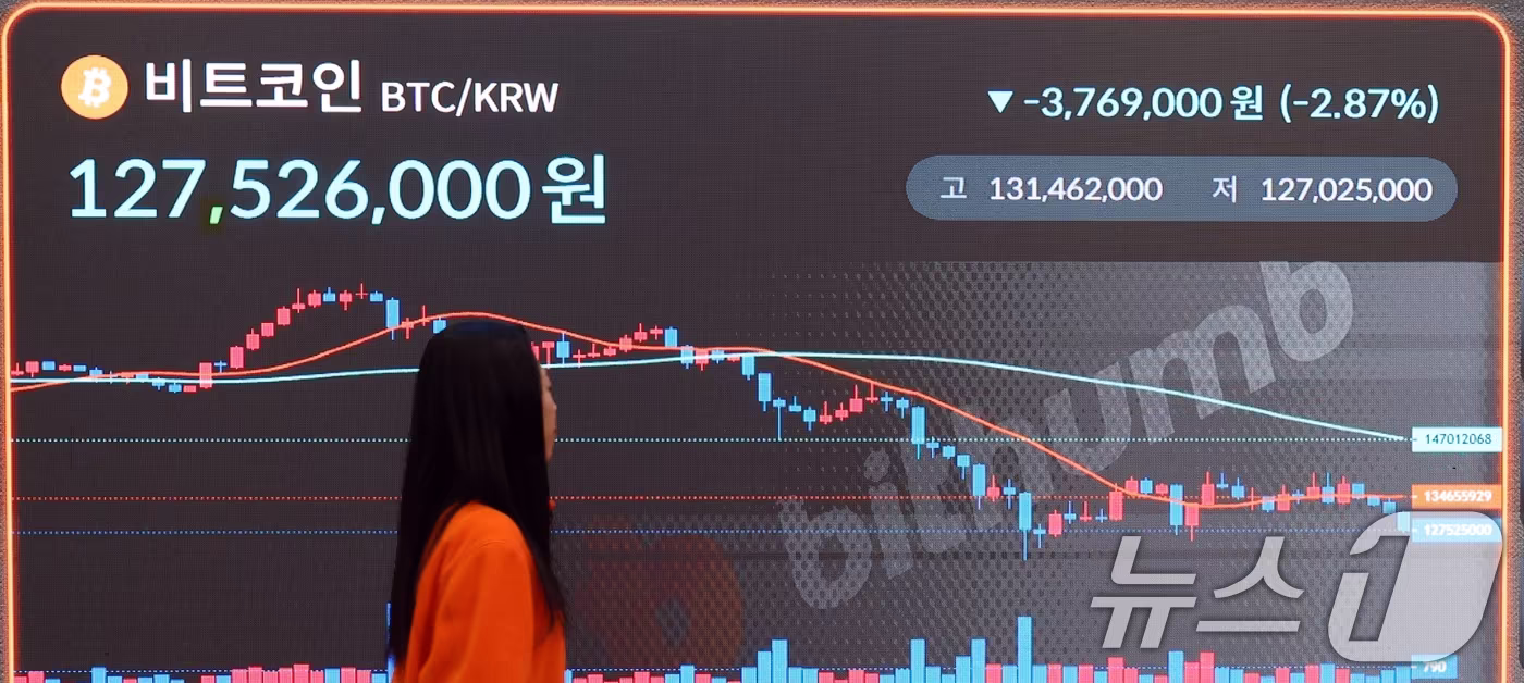 지난 16일 서울 강남구 빗썸 라운지 전광판에 비트코인 시세가 나타나고 있다.  2025.12.16/뉴스1 ⓒ News1 김명섭 기자