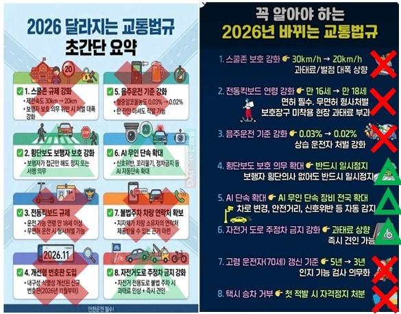 본문 이미지 - (경찰청 제공)