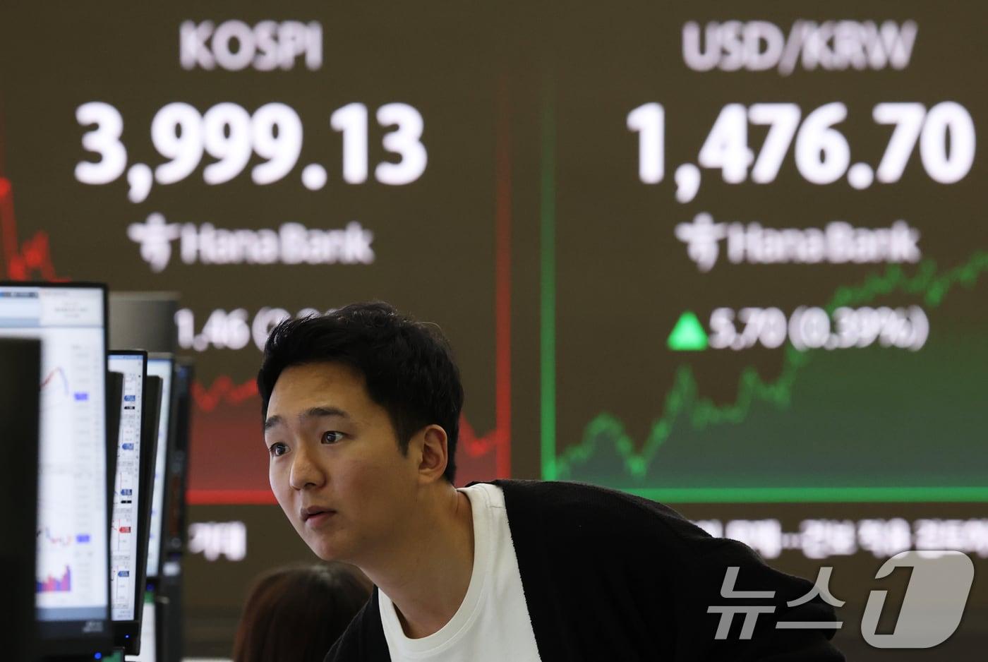 코스피가 외국인과 기관의 매도세로 10거래일 만에 4,000선이 무너진 16일 오후 서울 중구 하나은행 본점 딜링룸 전광판에 코스피 종가가 표시되고 있다. 이날 코스피는 전 거래일 대비 91.46포인트(2.24%) 내린 3999.13, 코스닥은 22.72포인트(2.42%) 내린 916.11에 장을 마쳤다. 2025.12.16/뉴스1 ⓒ News1 오대일 기자