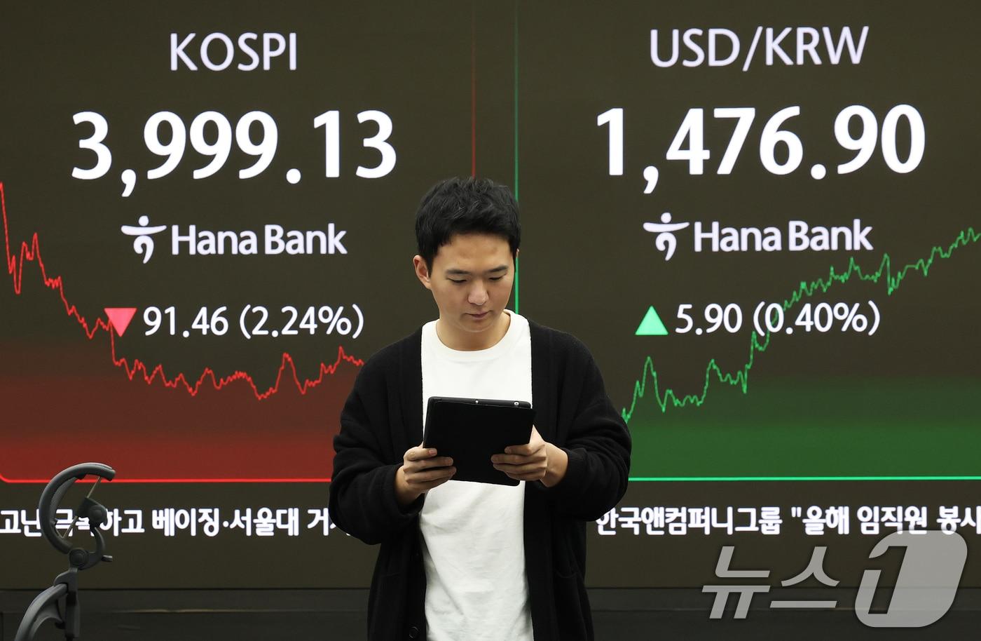 코스피가 외국인과 기관의 매도세로 10거래일 만에 4,000선이 무너진 16일 오후 서울 중구 하나은행 본점 딜링룸 전광판에 코스피 종가가 표시되고 있다. 이날 코스피는 전 거래일 대비 91.46포인트(2.24%) 내린 3999.13, 코스닥은 22.72포인트(2.42%) 내린 916.11에 장을 마쳤다. 2025.12.16/뉴스1 ⓒ News1 오대일 기자