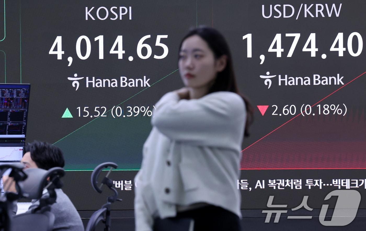 17일 오전 서울 중구 하나은행 딜링룸 전광판에 코스피와 원달러 환율 시황이 표시되고 있다. 전날 2%대 하락을 보이며 4000선이 무너진 코스피는 이날 20.30p(0.51%) 오른 4019.43로 장을 시작했다. 코스닥은 5.92p(0.65%) 오른 922.03으로 출발했다. 2025.12.17/뉴스1 ⓒ News1 장수영 기자