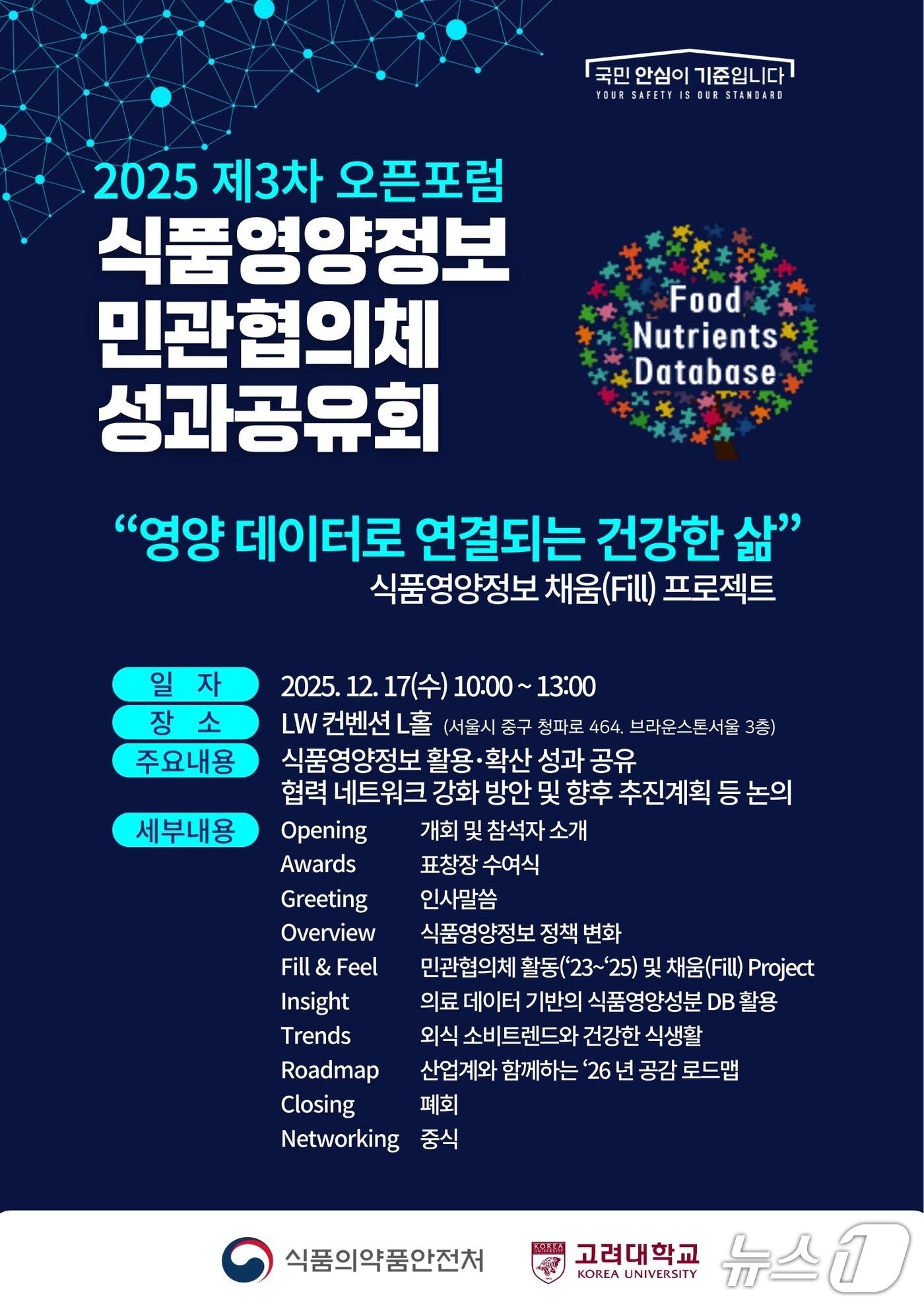 본문 이미지 - 식품의약품안전처는 식품영양성분 통합 데이터베이스(DB)의 활성화 방안 등을 논의하기 위한 '2025년 제3차 식품영양정보 민관협의체' 오픈 포럼을 17일 개최한다고 밝혔다.(식품의약품안전처 제공)