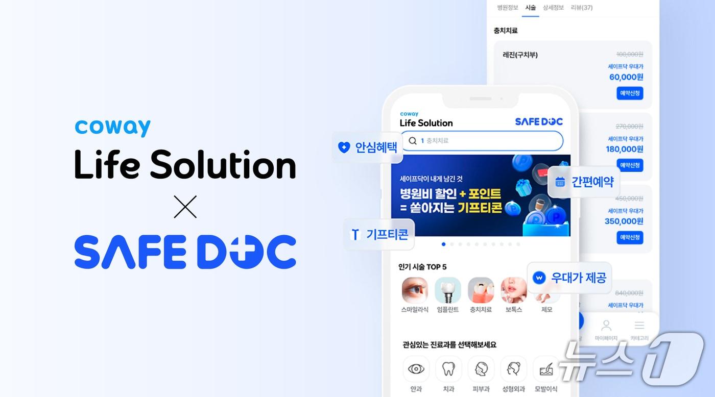 코웨이라이프솔루션, 세이프닥과 업무 제휴(코웨이라이프솔루션 제공)