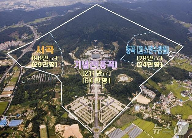 본문 이미지 - 독립기념관 토지 구성 현황.(독립기념관 . 재판매 및 DB금지)