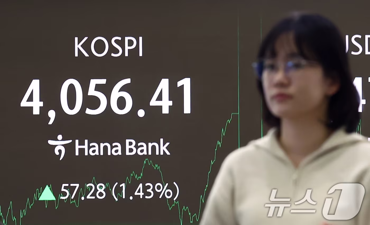17일 오후 서울 중구 하나은행 본점 딜링룸 전광판에 코스피 종가가 표시되고 있다. 이날 코스피는 전 거래일(3999.13)보다 57.28포인트(1.43%) 오른 4056.41, 코스닥 지수는 전 거래일(916.11)보다 5.04포인트(0.55%) 하락한 911.07, 원·달러 환율은 전 거래일(1477.0원)보다 2.8원 오른 1479.8원에 주간 거래를 마감했다. 2025.12.17/뉴스1 ⓒ News1 김민지 기자