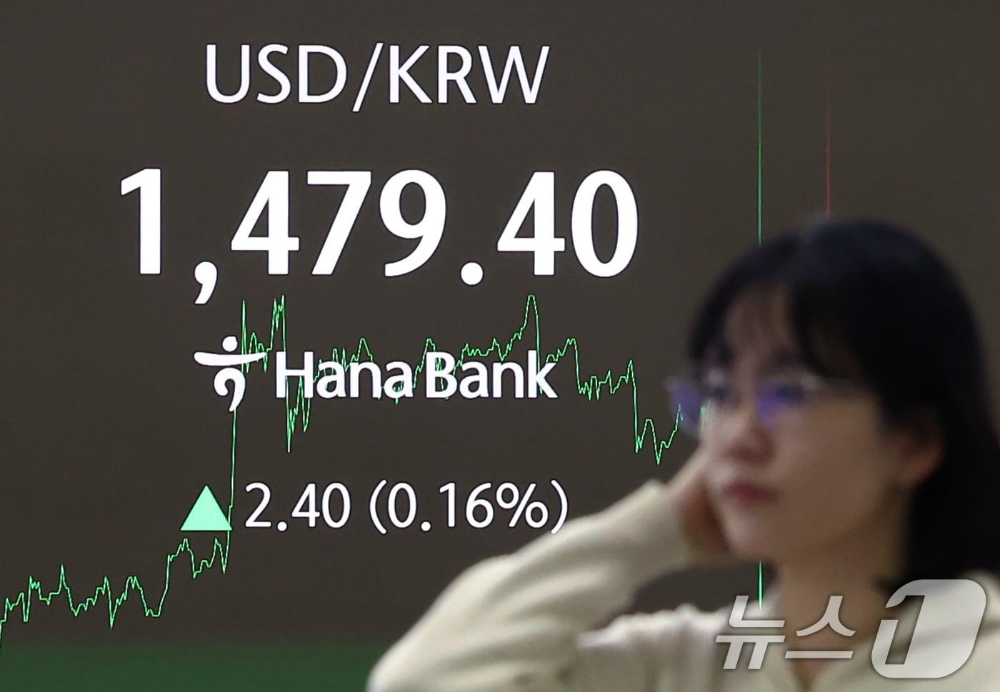 원·달러 환율이 약 8개월 만에 장중 1480원을 돌파한 17일 오후 서울 중구 하나은행 본점 딜링룸 전광판에 환율 정보가 나오고 있다.. 2025.12.17/뉴스1 ⓒ News1 김민지 기자