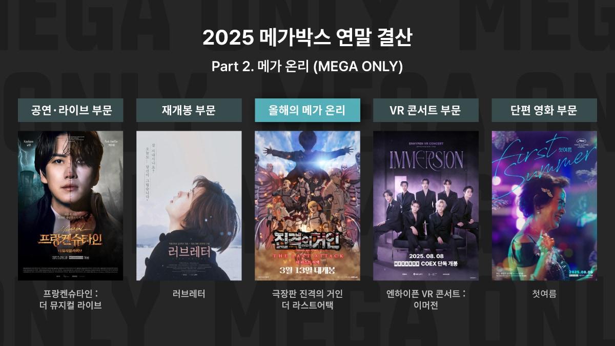 본문 이미지 - 메가박스 메가 온리